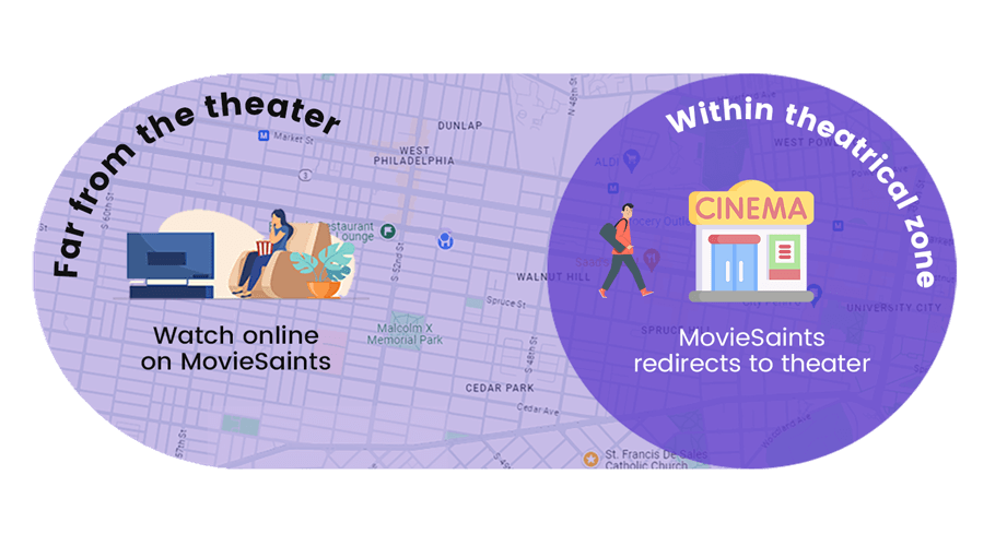 CineRoute zone blocking illustration